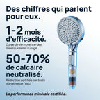 Pommeau de Douche Filtrant, Économique et Anti Calcaire — 5 Modes, Billes Minérales  | ERFURT
