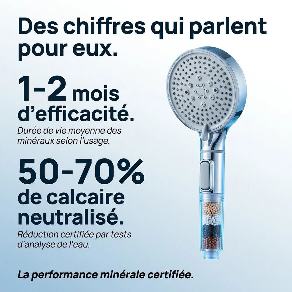 Pommeau de Douche Filtrant, Économique et Anti Calcaire — 5 Modes, Billes Minérales  | ERFURT