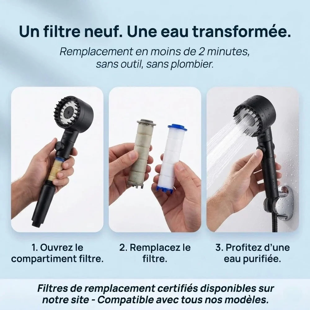 Pommeau de Douche Filtrant, Anticalcaire & Économique — Stop Eau Intégré | PASSAU