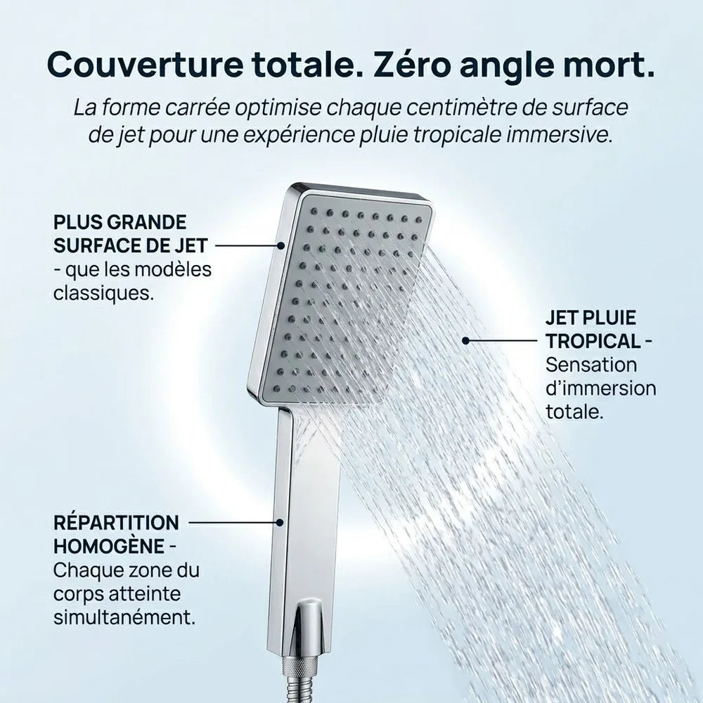 Pommeau de Douche Haute Pression Chromé | MALINES