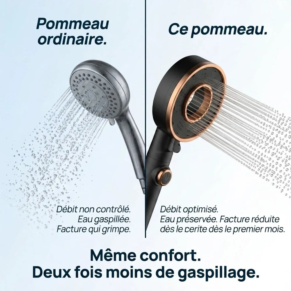 Pommeau de Douche Haute Pression et Économique — 3 Modes de Jet | LINZ